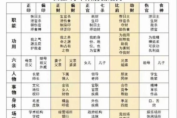 八字看一个人外貌美或丑