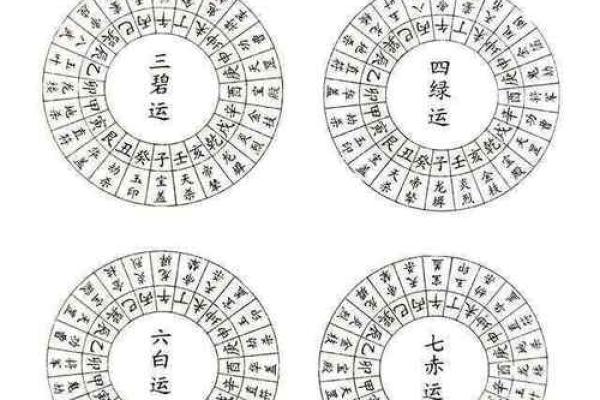 天象风水_古代皇宫风水格局什么部门负责