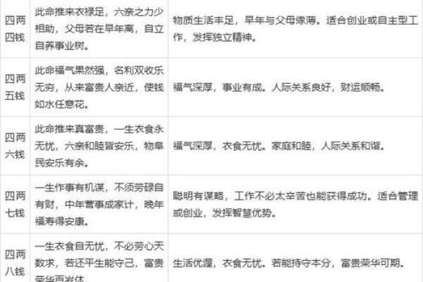 算命测试名字 算命测试名字