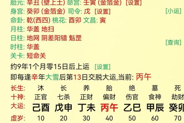 八字四柱夫妻关系 八字四柱夫妻关系