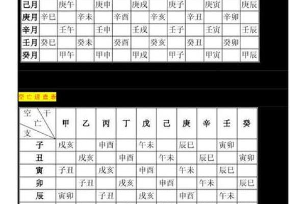 黄道算命,万年历算命准吗 黄道算命,万年历算命准吗