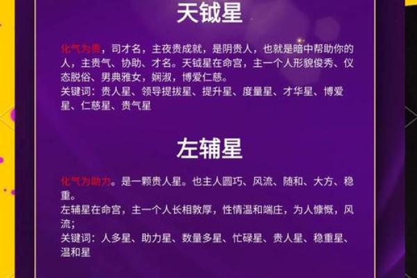 紫薇斗数空亡化解 紫薇斗数空亡化解