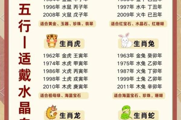 免费算婚姻属鼠男与属羊女的婚姻好吗 八字合财吗 免费算婚姻属鼠男与属羊女的婚姻好吗 八字合财吗