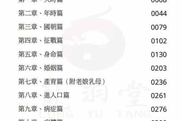 吕祖灵签解签大全75 吕祖灵签解签大全75