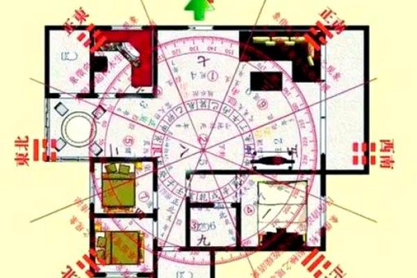 商用房子风水布局图解 商用房子风水布局图解