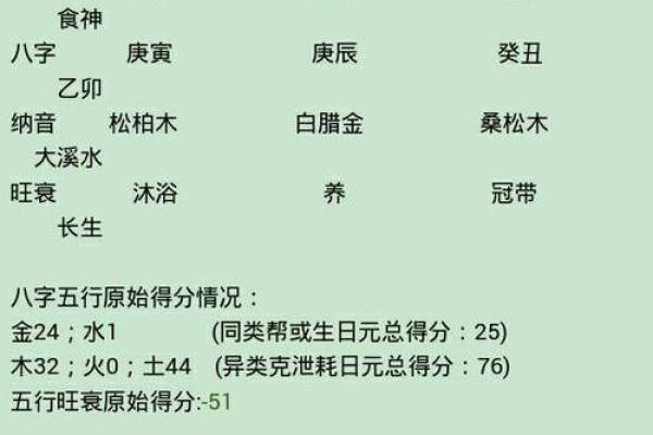 八字喜用神第45讲文江勇 八字喜用神第45讲文江勇