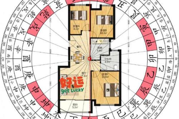 住宅坐向风水的实用知识,阳宅房屋立向准则!_1 住宅坐向风水的实用知识,阳宅房屋立向准则!_1