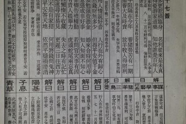 佛祖灵签第四十 佛祖灵签第四十