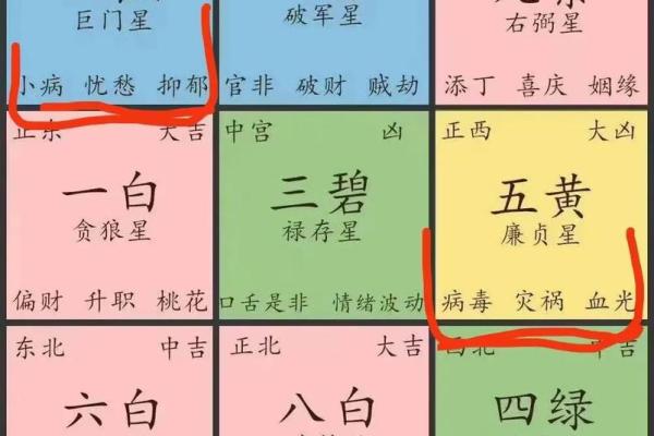 风水轮流转的含义你知道吗 风水轮流转的含义你知道吗