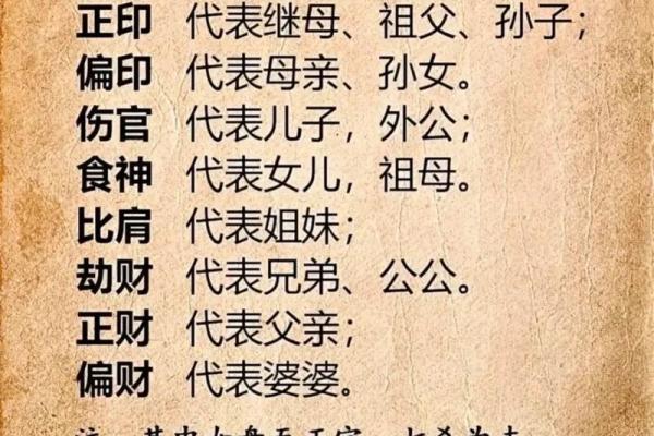 大运不佳,如何化解?解读八字命理,避开灾厄。 大运不佳,如何化解?解读八字命理,避开灾厄。