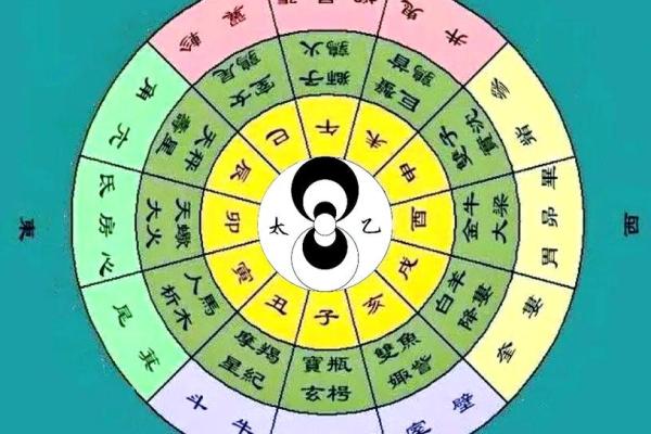 大易风水:商业风水有哪些讲究 大易风水:商业风水有哪些讲究