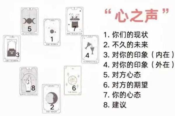 塔罗测试你该如何走出失恋阴影迎接全新人生？