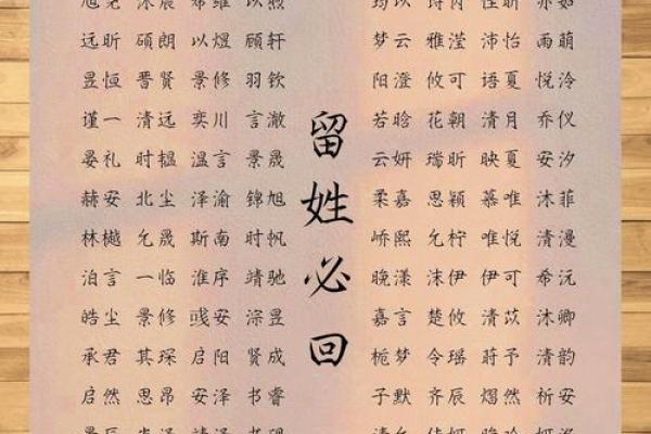 算命给孩子起名怎么起