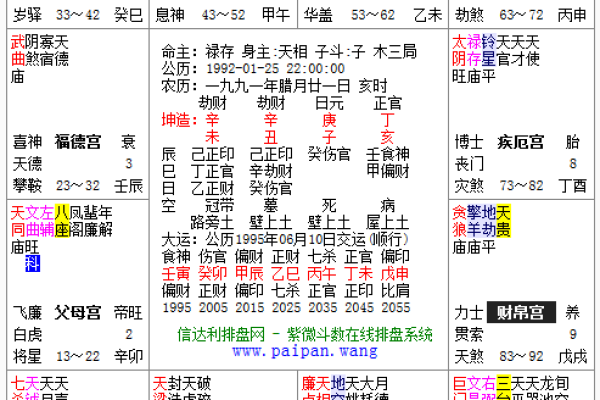 淘宝八字算命开店 淘宝八字算命开店