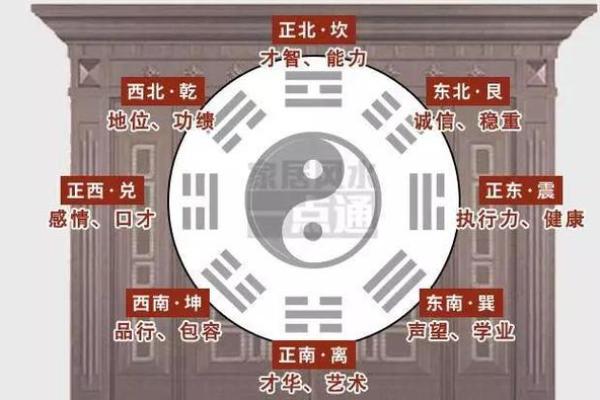 门楼房怎么盖房子对风水好 门楼房怎么盖房子对风水好