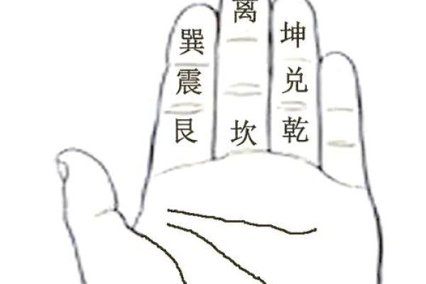 怎么学风水，风水的方法有哪些