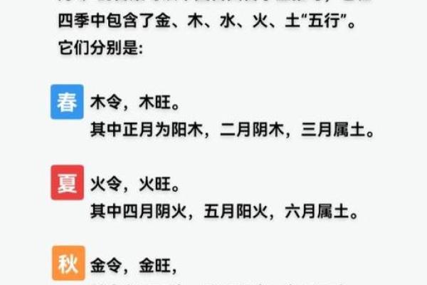 提纲八字 提纲八字