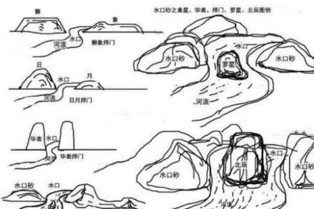 阴宅风水大全教你选择好的阴宅风水