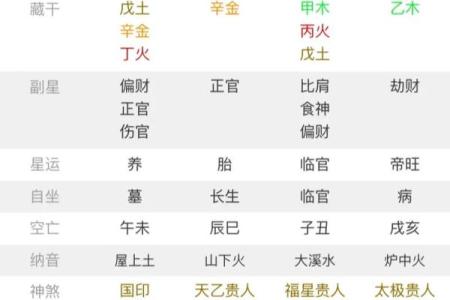 算命说的甲木命是什么