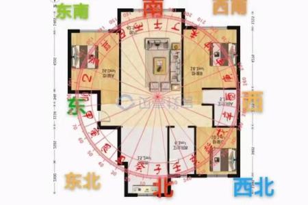 房子风水不对导致生病