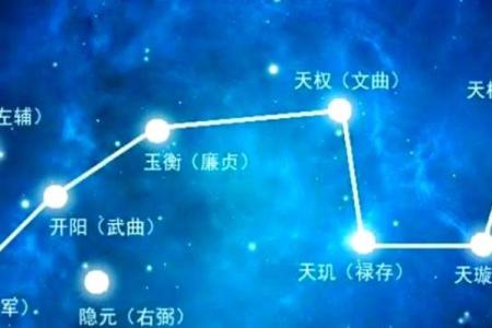 紫微斗数密宗 紫微斗数密宗星法？