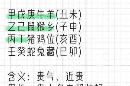 八字天乙贵人多好吗 天乙贵人有什么作用
