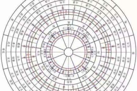 房子上面铺泥沙好吗风水