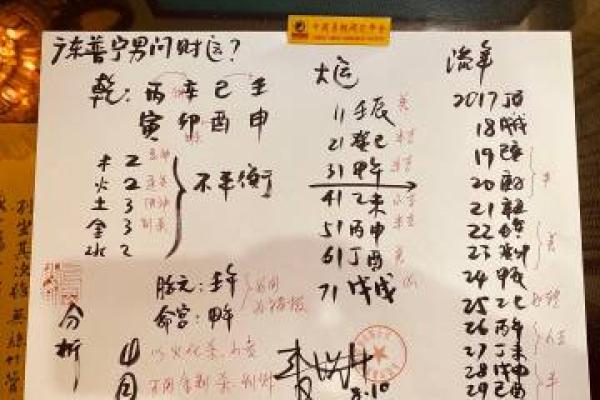 深圳有算命比较准的吗