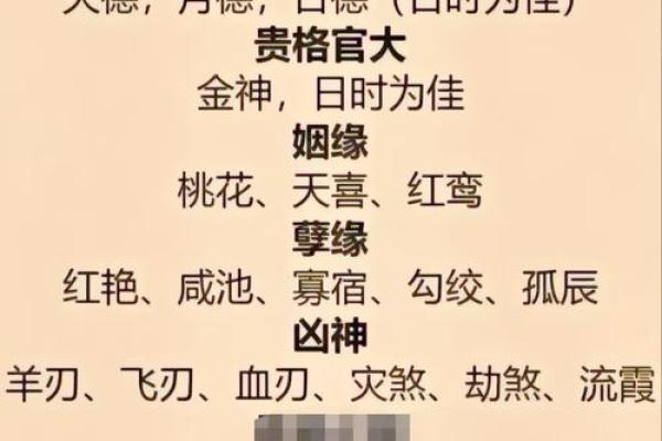 常用八字神煞介绍 魁罡贵人