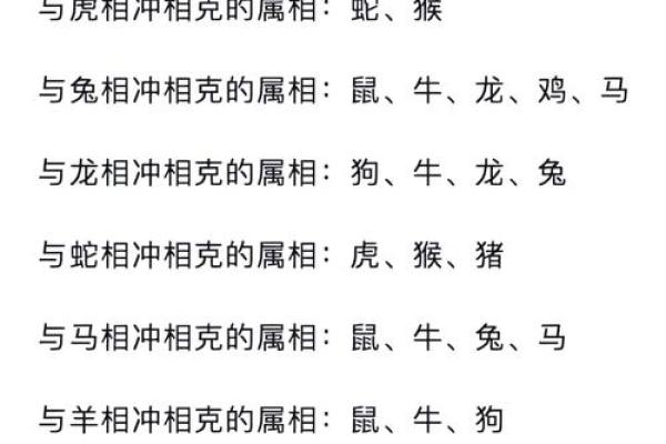 夫妻相克,八字不合的破解方法 夫妻相克,八字不合的破解方法