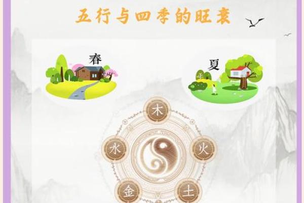 风水小课堂 如何通过八字了解婚姻是否好