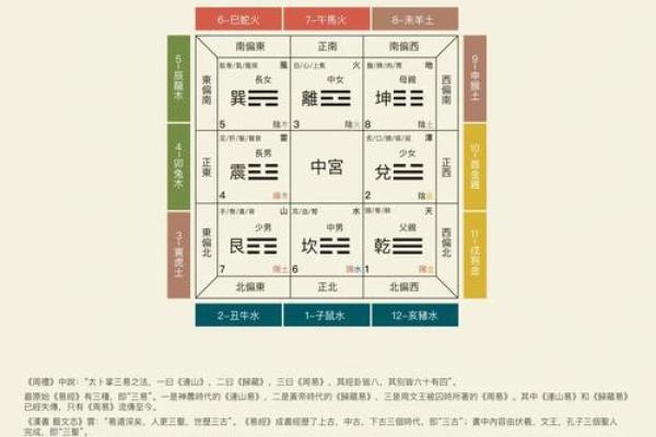 诸葛八卦村的风水秘诀是什么