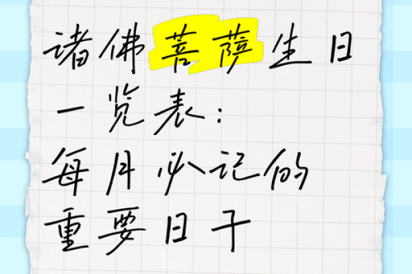 揭秘正月26是不是观音诞? 揭秘正月26是不是观音诞?