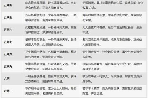 “算命”对自己伤害有多大? “算命”对自己伤害有多大?