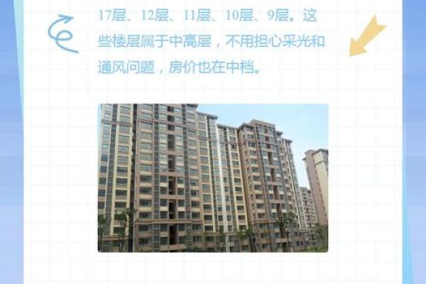 电梯房楼层风水如何选择- 电梯房楼层风水如何选择-