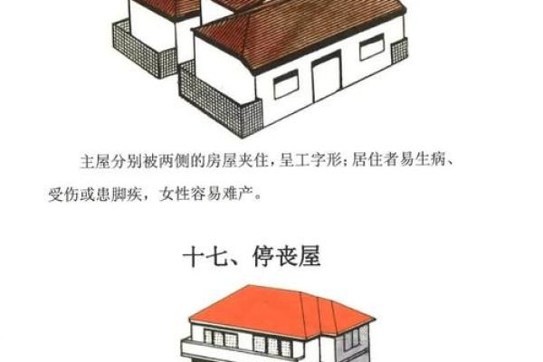 买房风水禁忌大全!17种房子买了后悔一辈子 买房风水禁忌大全!17种房子买了后悔一辈子