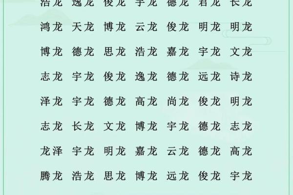 成功的秘密在于如何合理运用周易、八字、五行、给宝宝取名 成功的秘密在于如何合理运用周易、八字、五行、给宝宝取名
