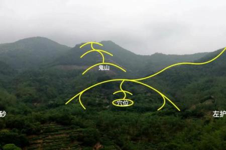 怎样看阴宅风水宝地好不好