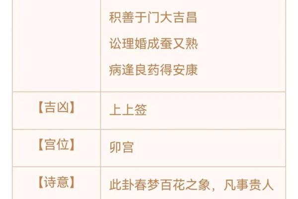 潮州安济圣王灵签二十三 潮州安济圣王灵签二十三