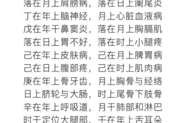 四柱八字疾病全解 四柱八字疾病全解