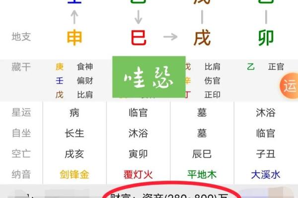 论八字app怎么看 论八字app怎么看