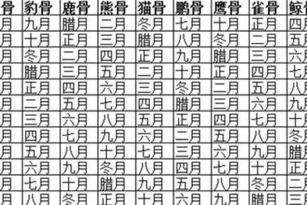 算命贴吧进不去