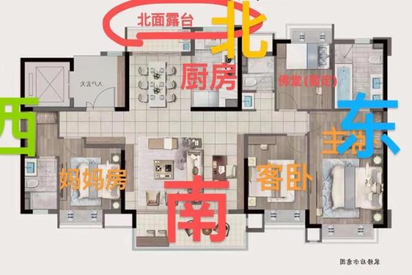 客厅和厨房风水的布局常识讲解