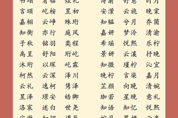 女宝宝生辰八字起名 女宝宝生辰八字起名