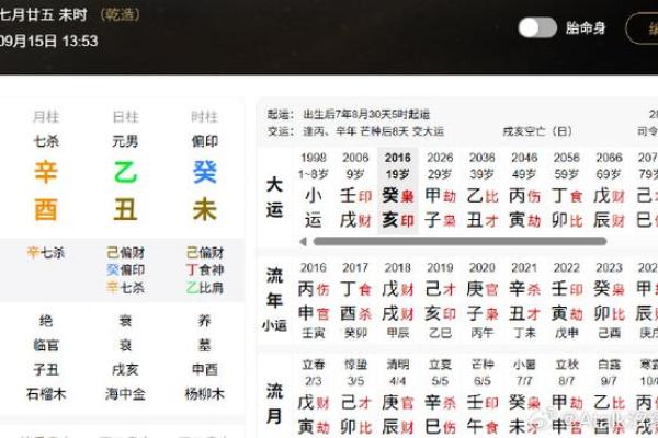 癸水日元八字最贵格局 癸水日元八字最贵格局