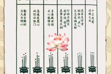 观音灵签77详解白话