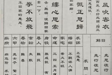 地祖灵签二十五签