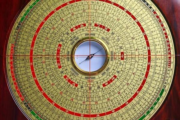 清朝道光皇帝紫微斗数命盘 清代道光? 清朝道光皇帝紫微斗数命盘 清代道光?