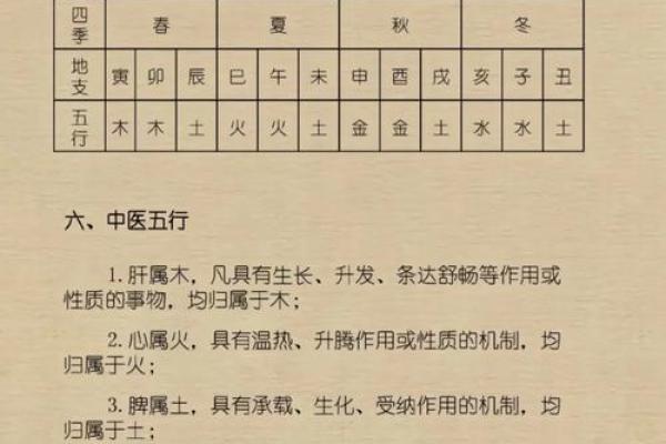 木命人和土命人八字合不合?是相克吗? 木命人和土命人八字合不合?是相克吗?