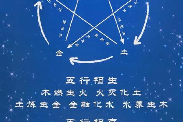 木命人和土命人八字合不合?是相克吗? 木命人和土命人八字合不合?是相克吗?